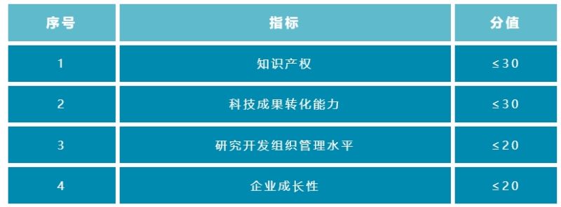 微信截圖_20231031105654.png