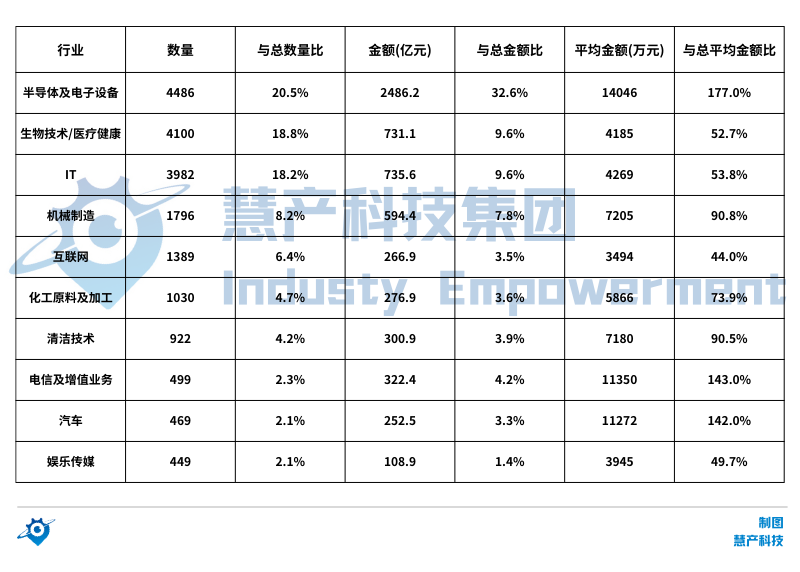 項目信息來源.png